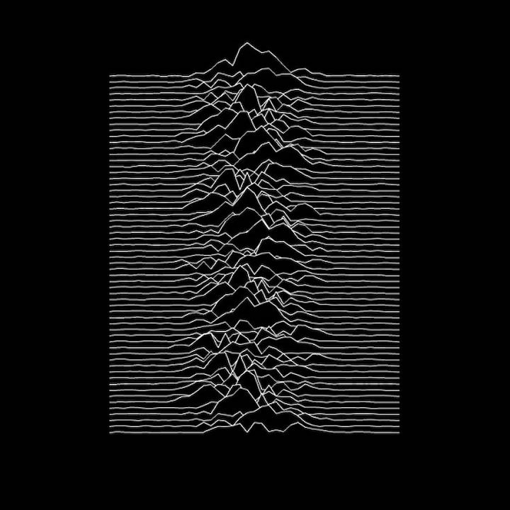 crosstown_traffic_joy_division_unknown_pleasure crosstown_traffic_joy_division_unknown_pleasure